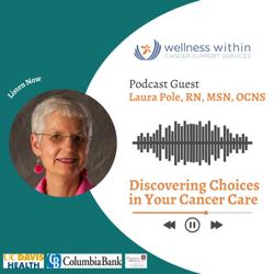 Wellness Within Cancer Support Services