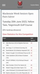 Teignmouth Golf Course