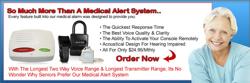 American Medical Alarms Inc