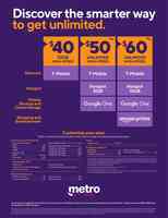 Metro by T-Mobile