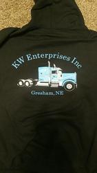 Kw Enterprises Inc