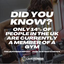 Cave Fitness