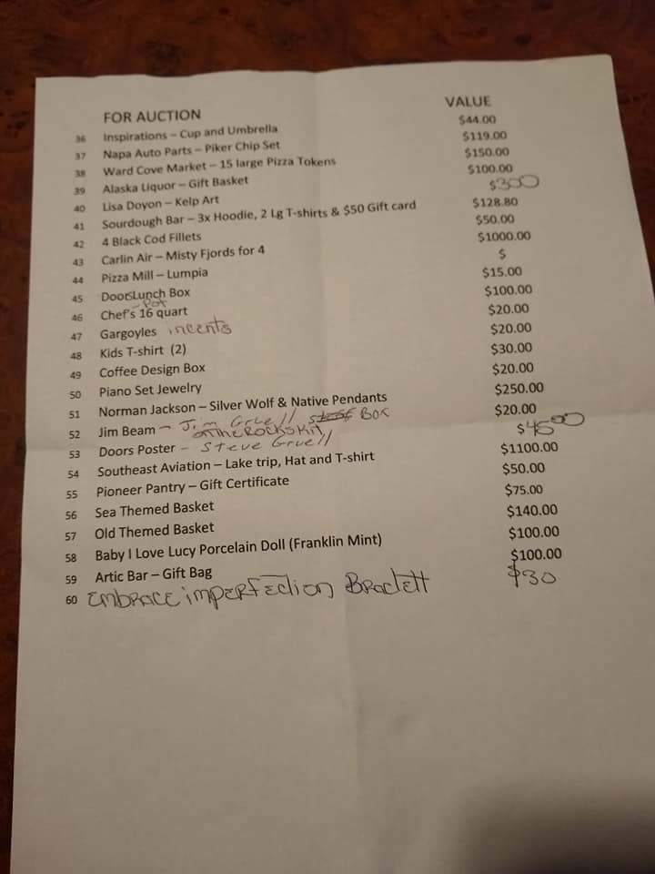 The Potlatch Bar Menu