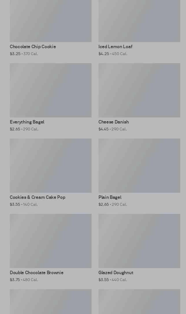 Photo credit: postmates