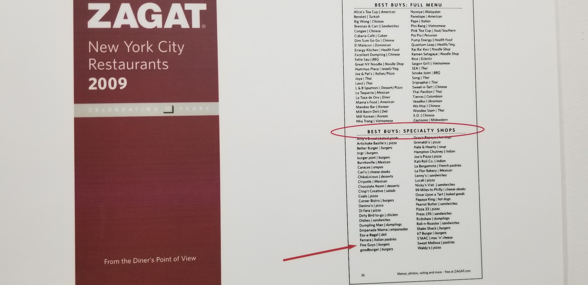 Photo credit: Google