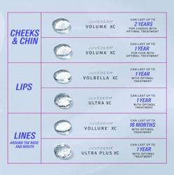 Visage Laser & Skin Care Center- Katarzyna J. Tesmer