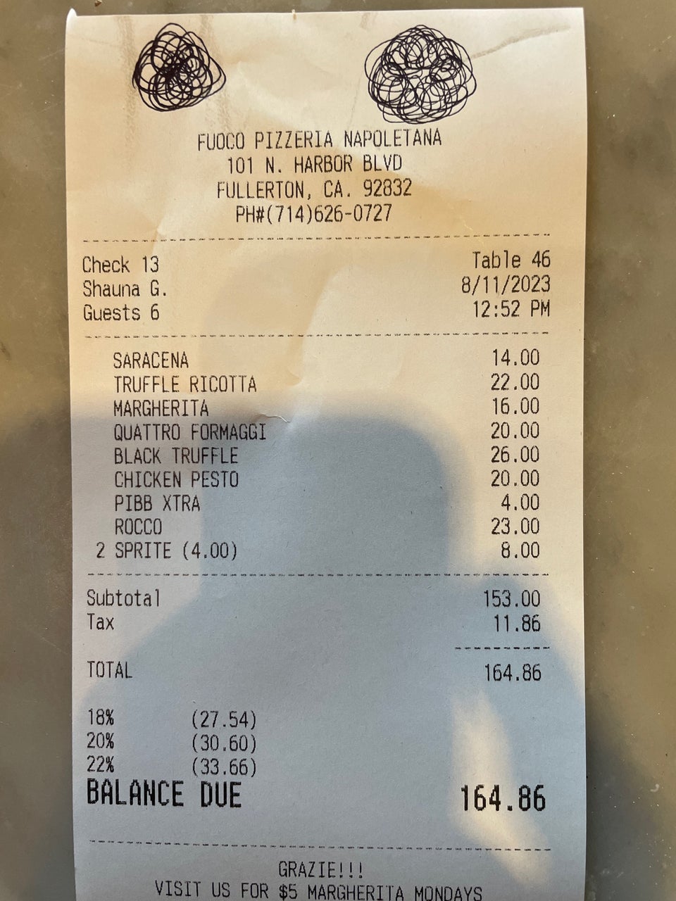 Photo credit: Foursquare