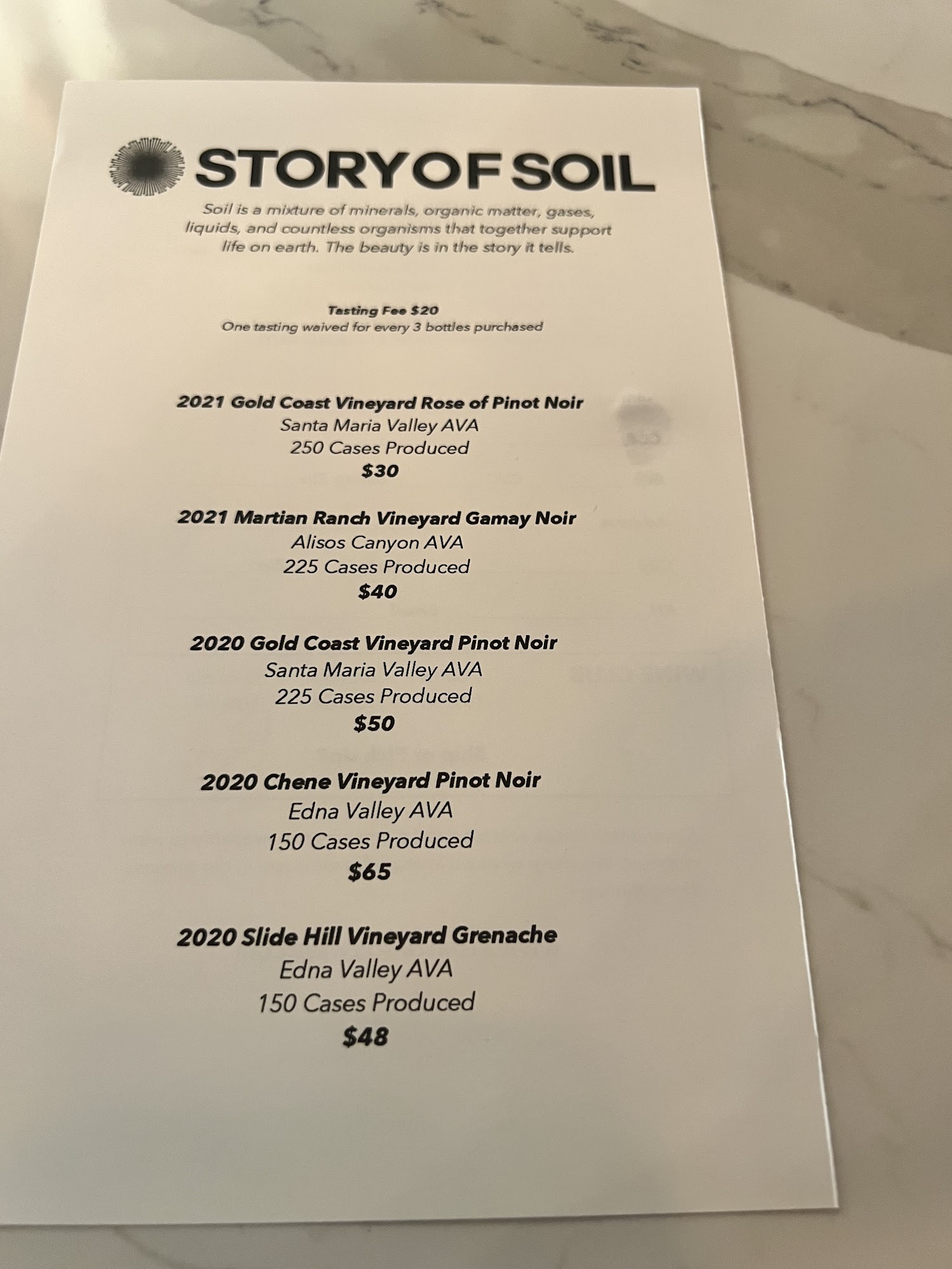 Story of Soil Menu