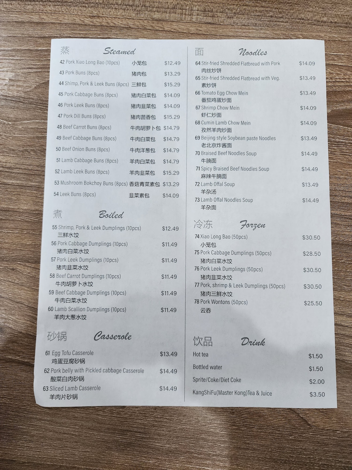 Photo credit: Google