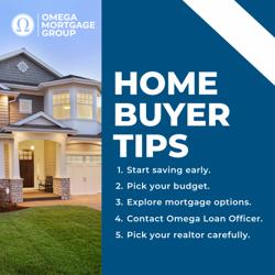 Omega Mortgage Group
