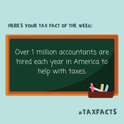L4 Tax and Accounting Solutions LLC