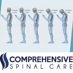 Comprehensive Spinal Care