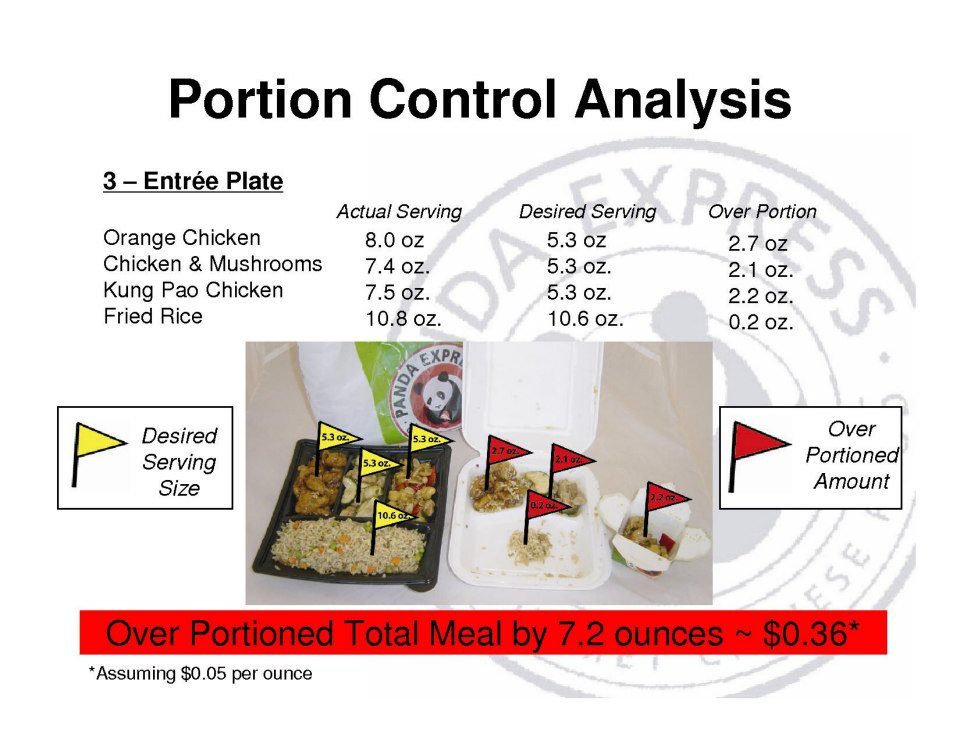 Rocky Mountain Disposables Menu