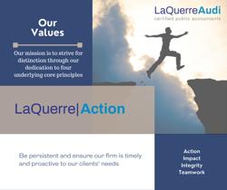 LaQuerre Audi LLC