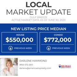 REMAX America's Top Realty