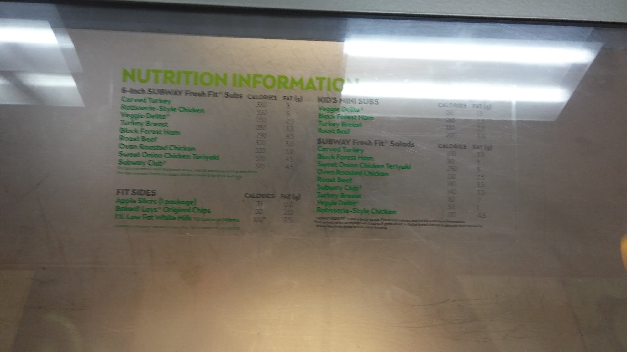 Subway Menu