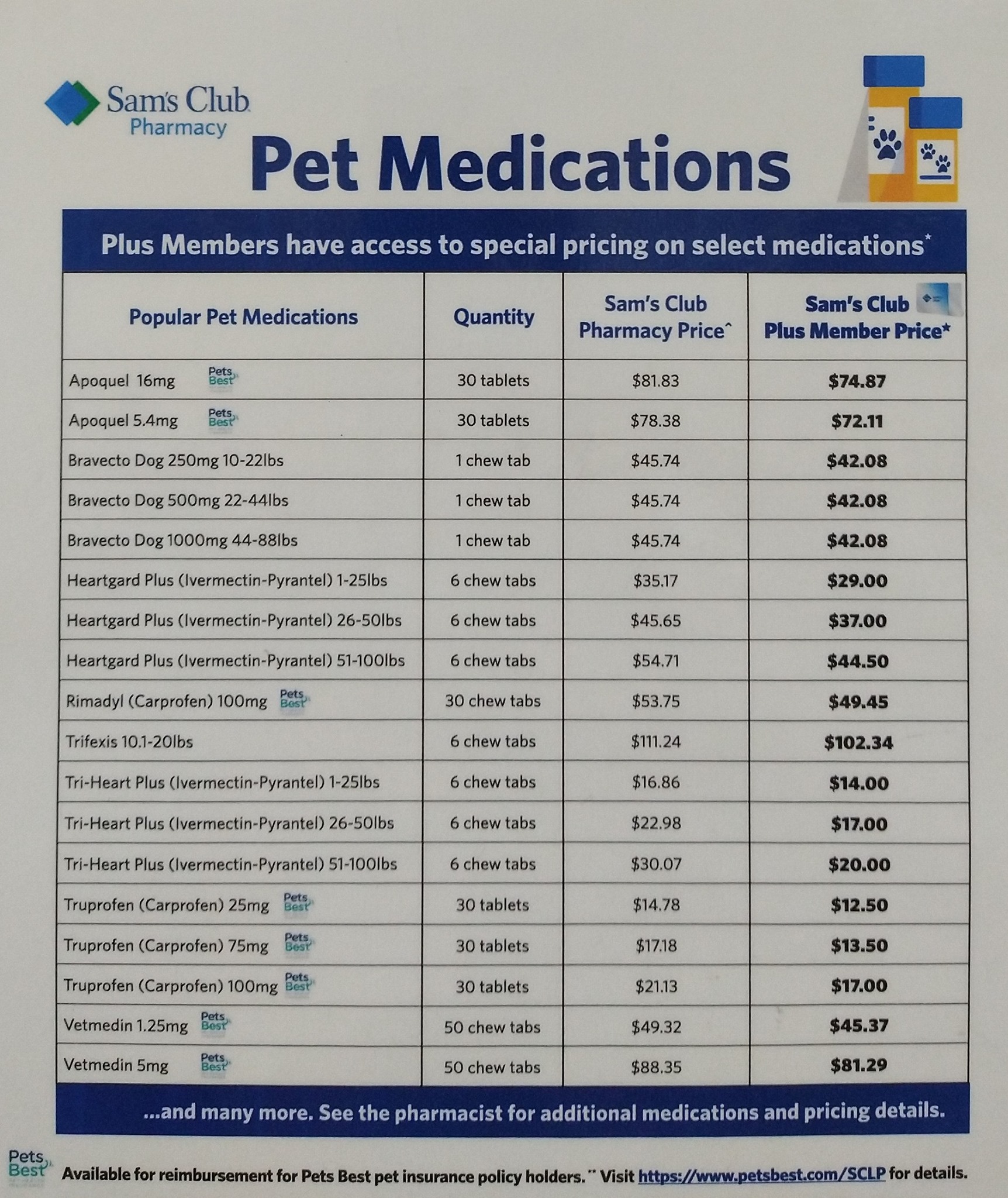 Sam's Club Cafe Menu