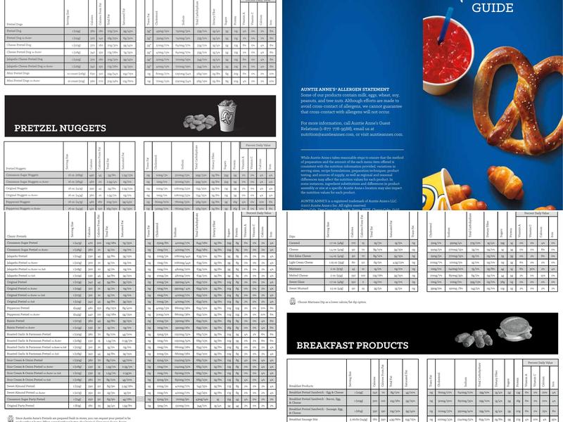 Auntie Anne's Menu