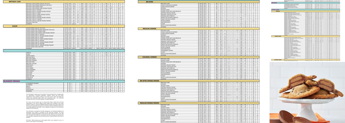 Great American Cookies Menu