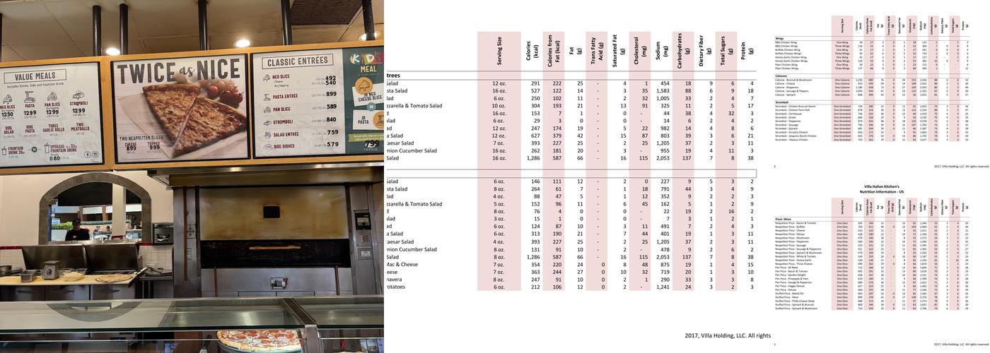 Villa Fresh Italian Kitchen Menu