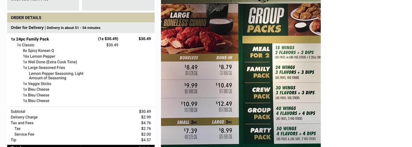 Wingstop Menu