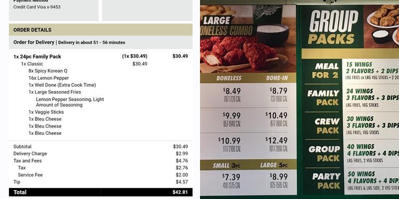 Wingstop Menu