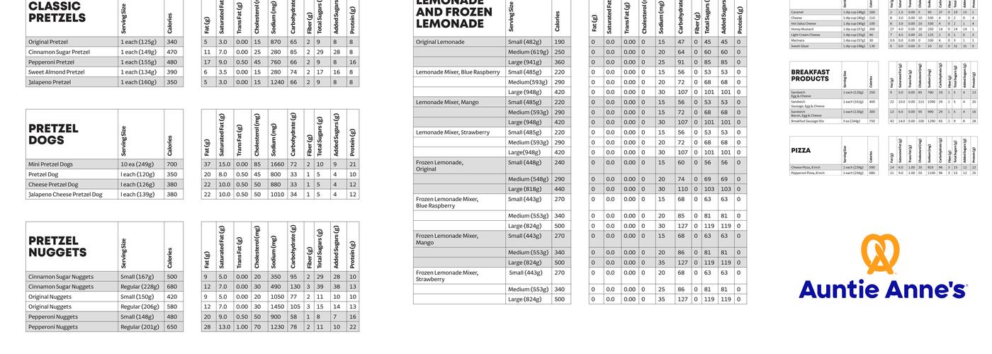 Auntie Anne's Menu