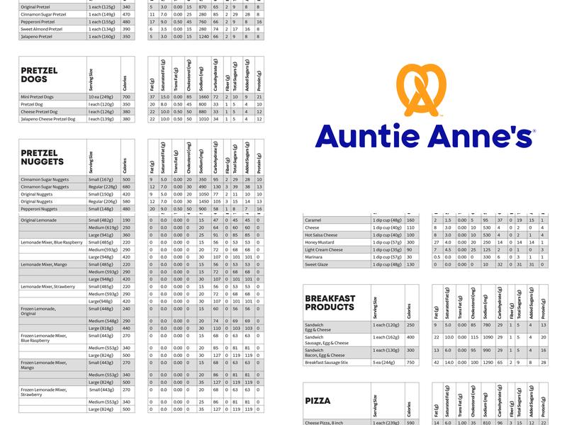 Auntie Anne's Menu