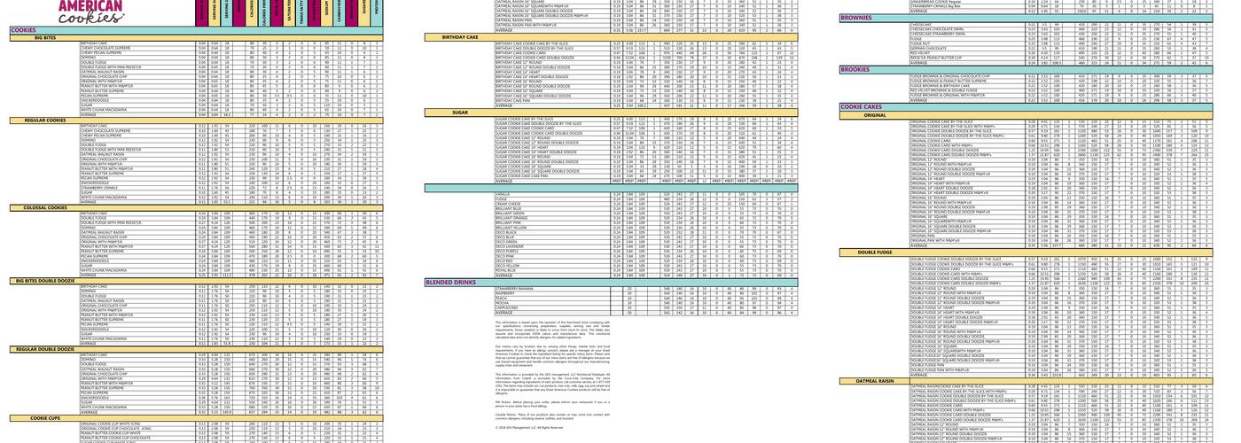 Great American Cookies Menu
