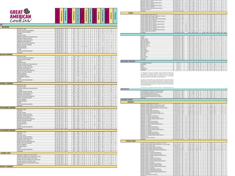 Great American Cookies Menu