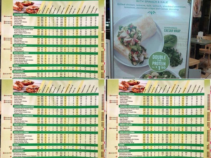 Tropical Smoothie Cafe Menu