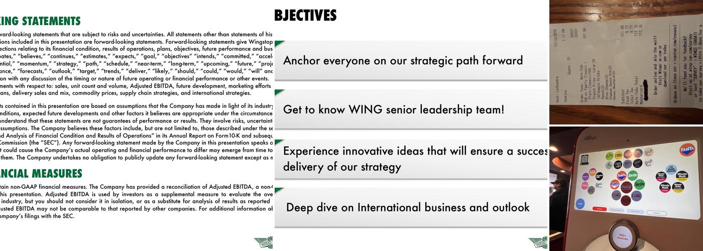 Wingstop Menu