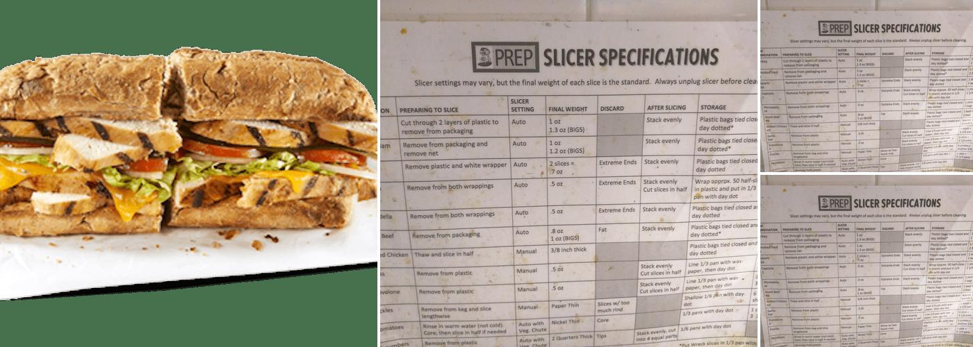 Potbelly Menu