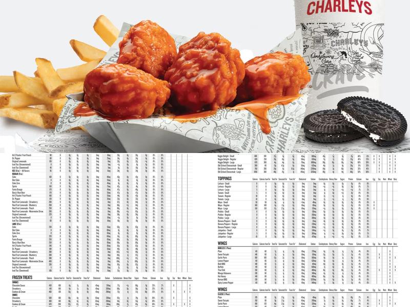 Charleys Cheesesteaks Menu