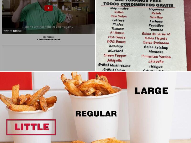 Five Guys Menu