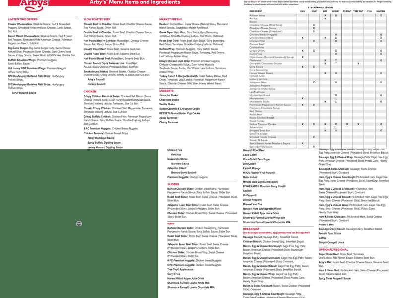 Arby's Menu