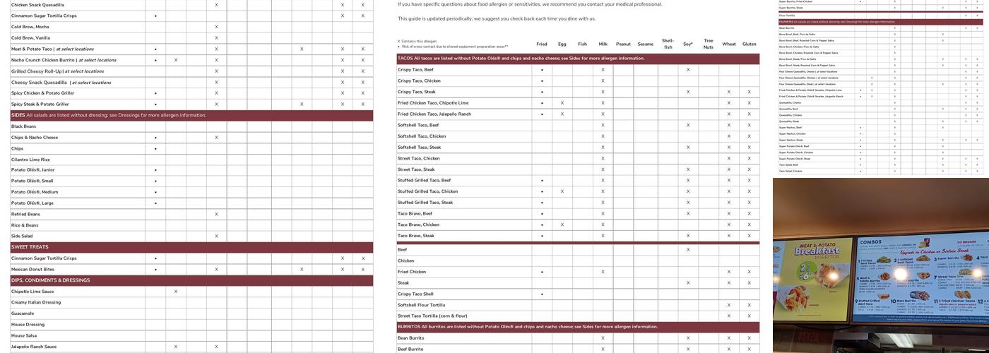 Taco John's Menu