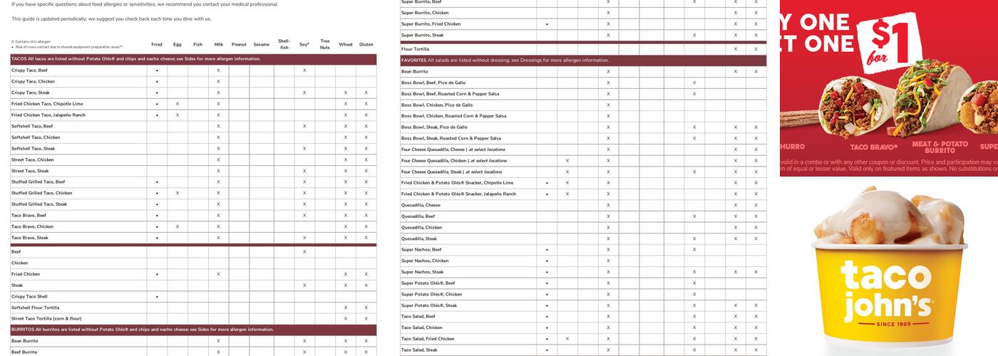 Taco John's Menu