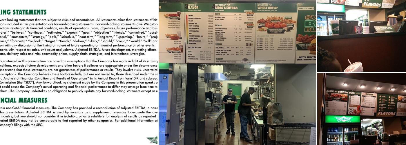 Wingstop Menu