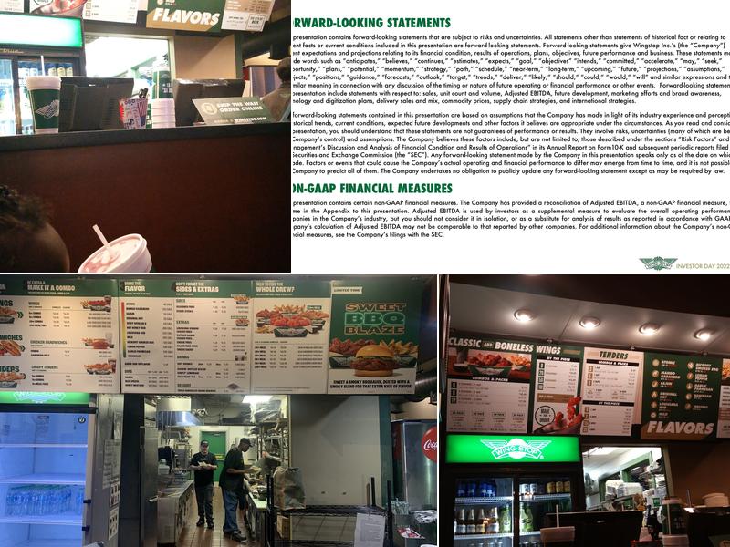 Wingstop Menu