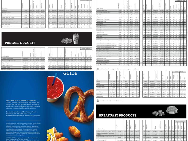 Auntie Anne's Menu