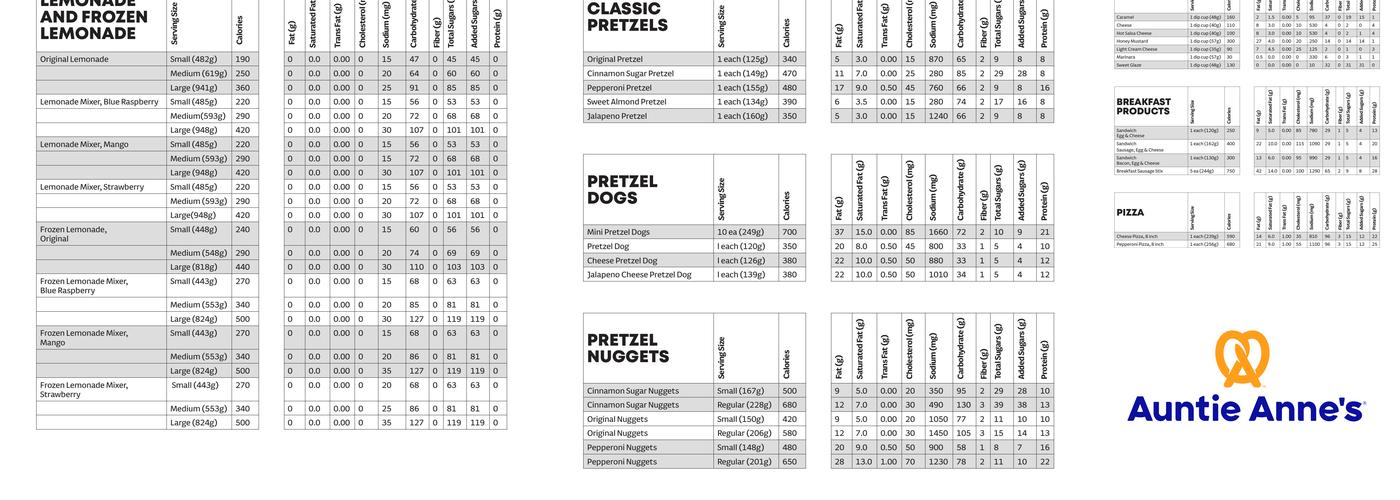 Auntie Anne's Menu
