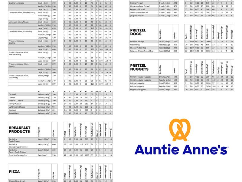Auntie Anne's Menu