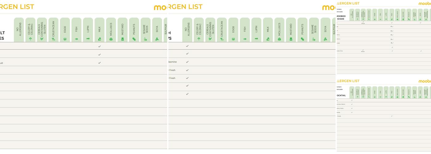 Mooboo Metrocentre - The Best Bubble Tea Menu