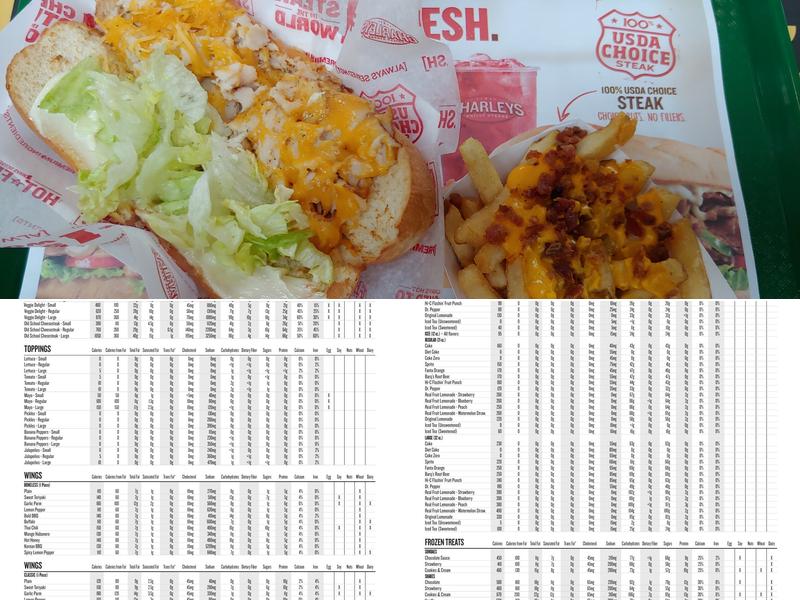 Charleys Cheesesteaks Menu