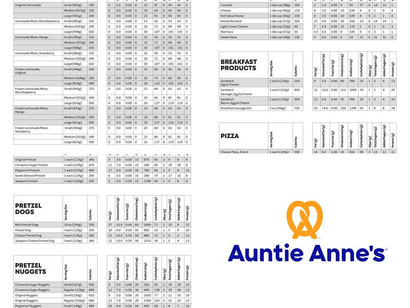 Auntie Anne's Menu