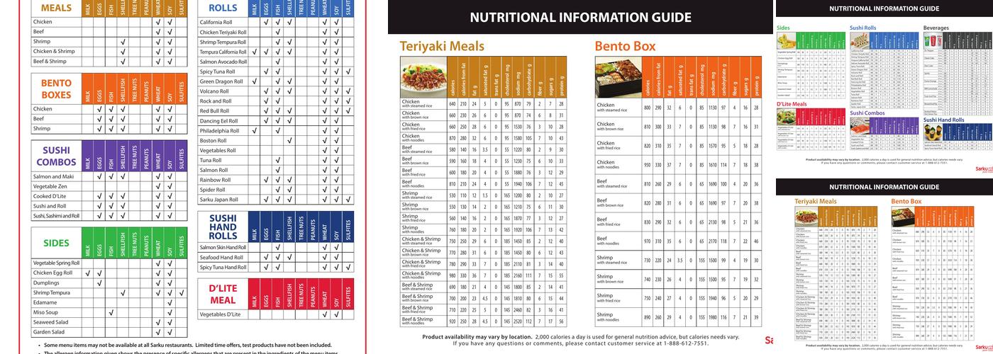 Sarku Japan Menu