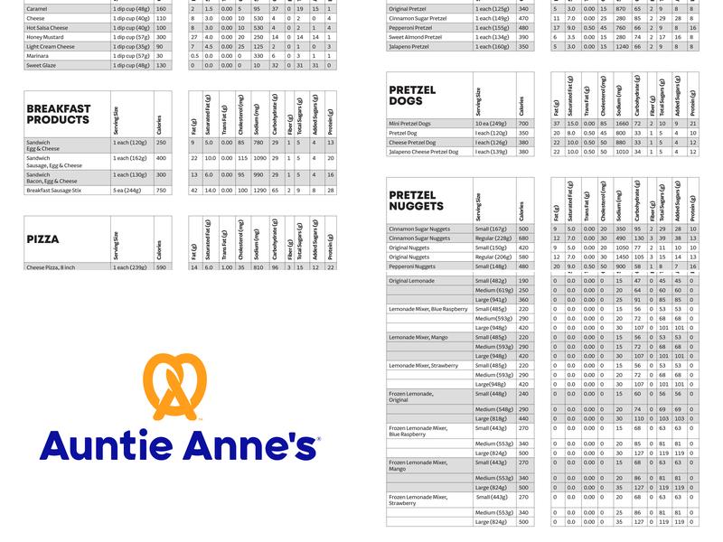 Auntie Anne's Menu