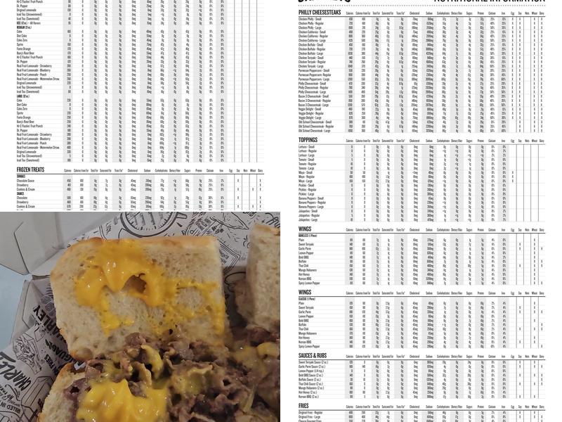 Charleys Cheesesteaks Menu