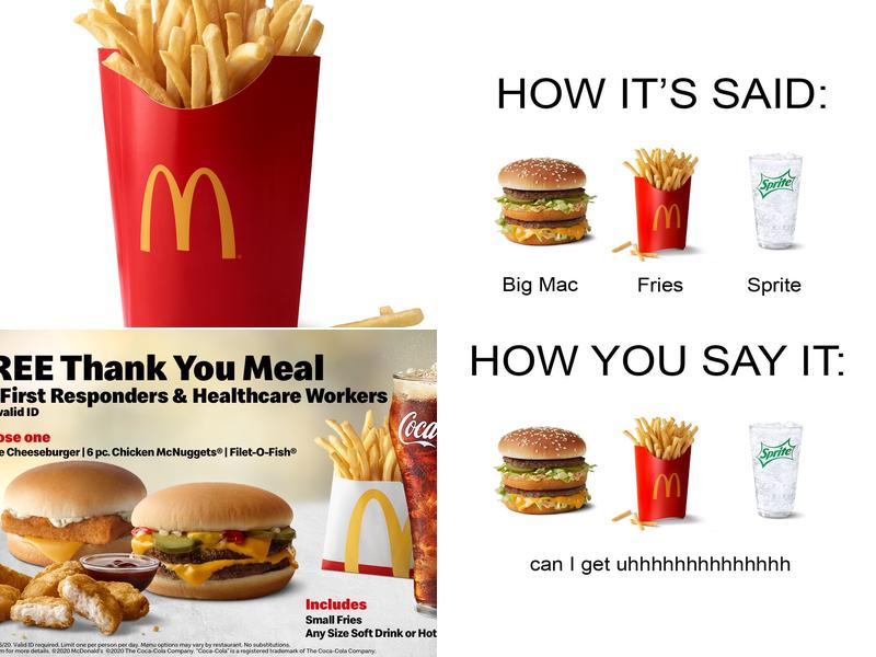 McDonald's Menu